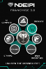 Picture of Fractional Node Ownership